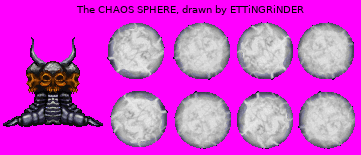 The Chaos Sphere